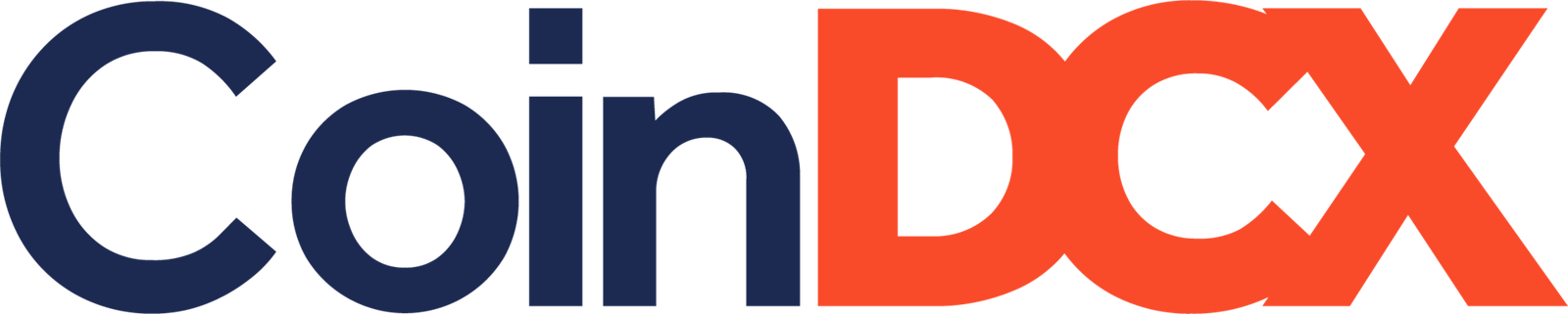 coindcx logo